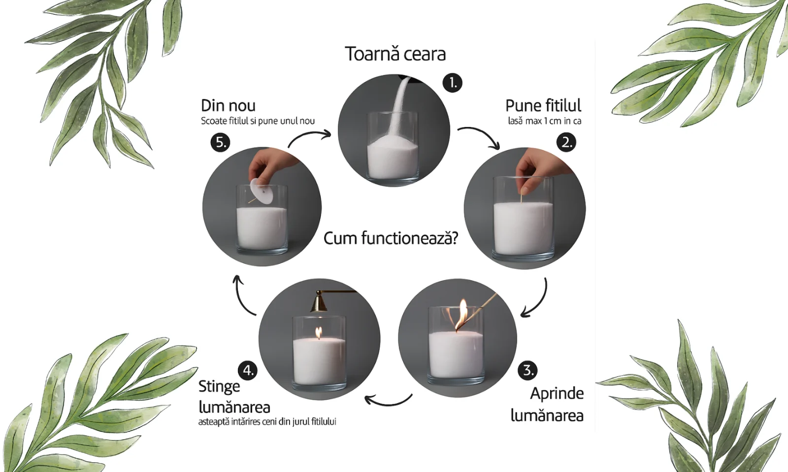 Set Aromaterapie Orientala